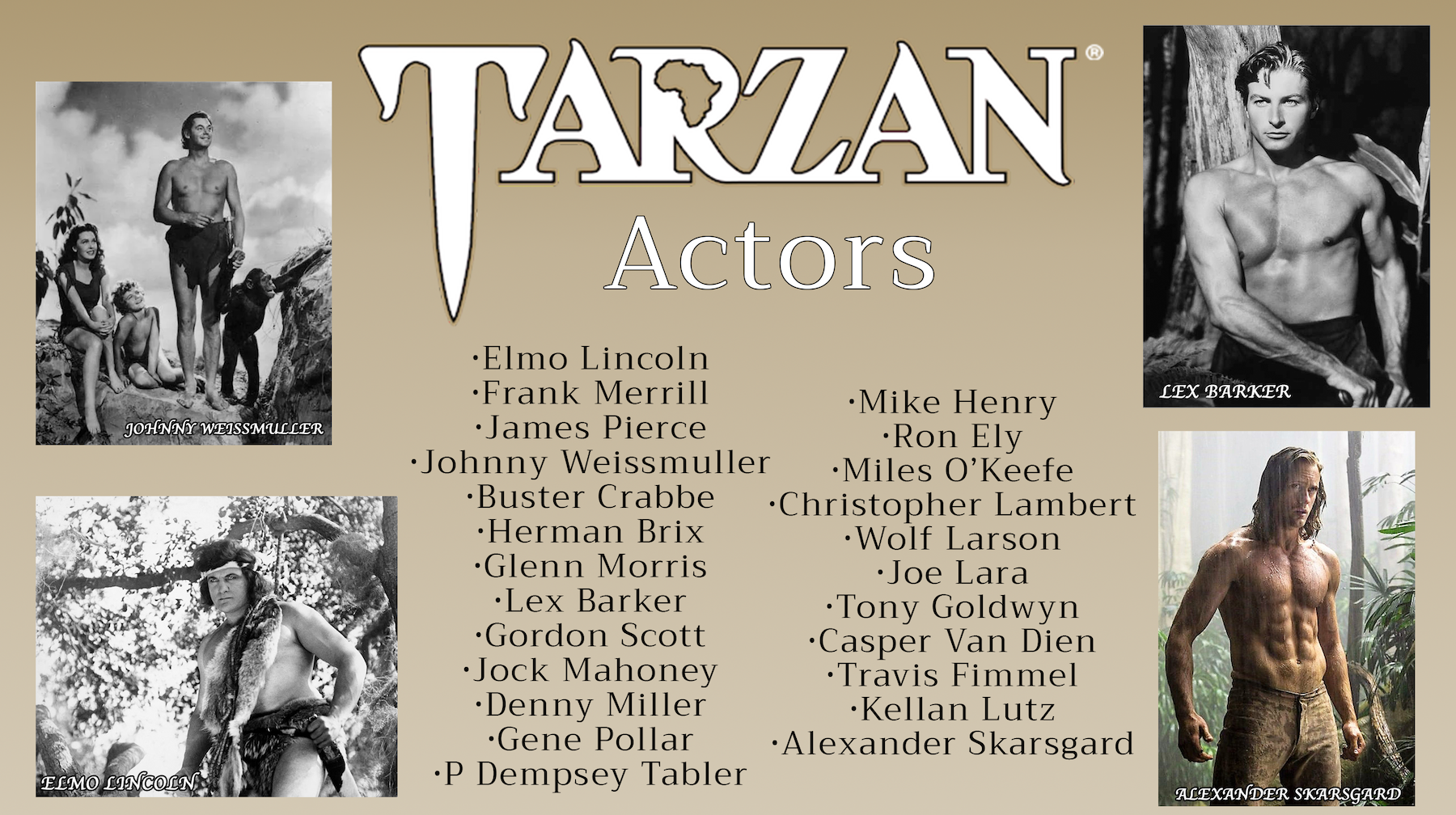 Tarzan Actors Large Device 3