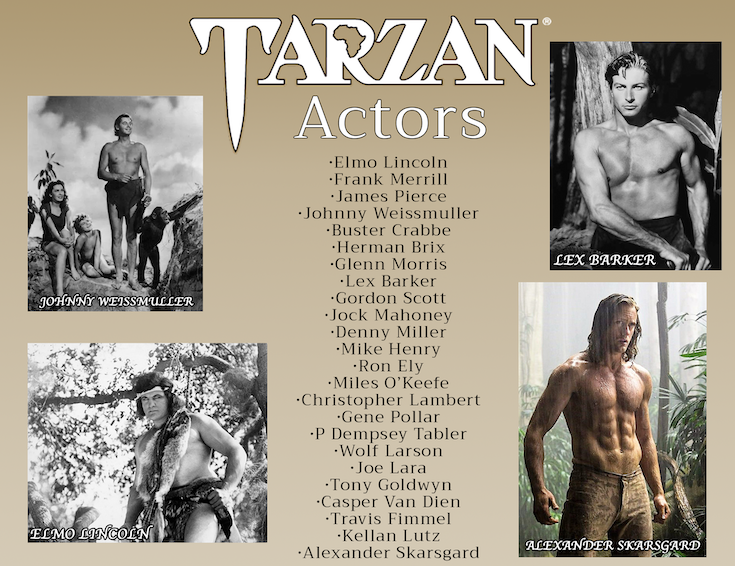 Tarzan Actors Small Device 3